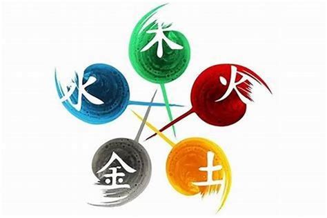 五行属金的行业|八字论命：“五行”所属行业详细分类